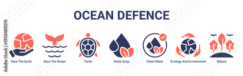 Ocean Defense web banner icon vector illustration featuring Save The Earth,Save The Ocean,Turtle,Water Drop,Clean Water,Ecology And Environment,and Nature icons.