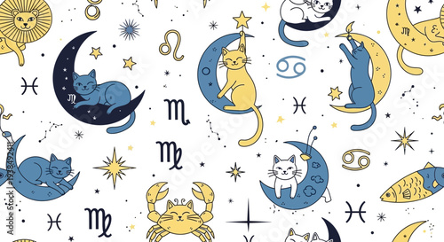 zodiac signs cats pattern illustration.