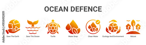Ocean Defense web banner icon vector illustration featuring Save The Earth,Save The Ocean,Turtle,Water Drop,Clean Water,Ecology And Environment,and Nature icons.
