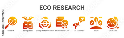 Eco Research web banner icon vector illustration with Research,Ecology Book,Ecology And Environment,Environmental Law,Eco Awareness,Nature,and Green Earth icons.