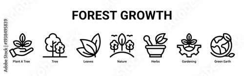 Forest Growth web banner icon vector illustration featuring Plant A Tree,Tree,Leaves,Nature,Herbs,Gardening,and Green Earth icons symbolizing ecosystem restoration.