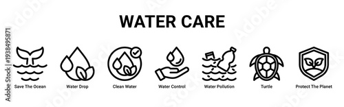 Water Care web banner icon vector illustration with Save The Ocean,Water Drop,Clean Water,Water Control,Water Pollution,Turtle,and Protect The Planet icons for water conservation awareness.