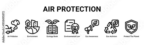 Air Protection web banner icon vector illustration featuring Air Pollution,Environment,Ecology Book,Environmental Law,Eco Awareness,Eco Activism,and Protect The Planet icons.
