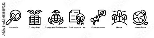 Eco Research web banner icon vector illustration with Research,Ecology Book,Ecology And Environment,Environmental Law,Eco Awareness,Nature,and Green Earth icons.