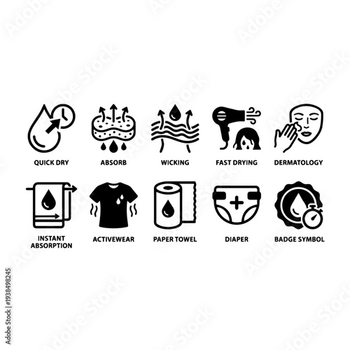 Moisture Control and Absorbency Icon Set for Fabric and Hygiene Products