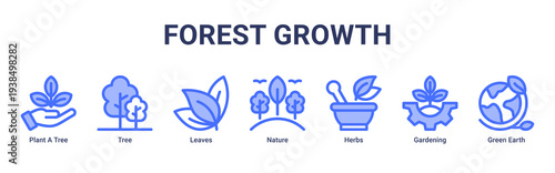 Forest Growth web banner icon vector illustration featuring Plant A Tree,Tree,Leaves,Nature,Herbs,Gardening,and Green Earth icons symbolizing ecosystem restoration.