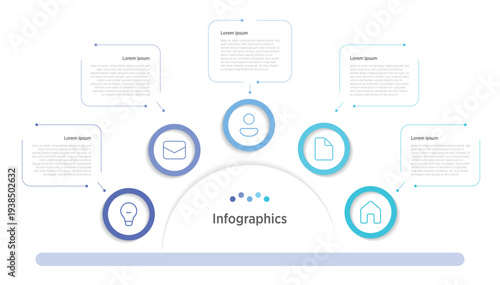Minimalist circular infographic with 5 connected stages, arrows, and editable text placeholders.
