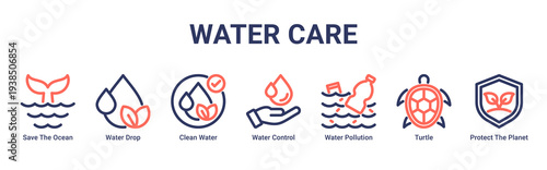 Water Care web banner icon vector illustration with Save The Ocean,Water Drop,Clean Water,Water Control,Water Pollution,Turtle,and Protect The Planet icons for water conservation awareness.