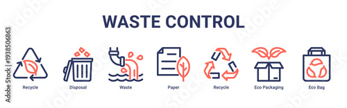Waste Control web banner icon vector illustration with Recycle,Disposal,Waste,Paper,Eco Packaging,and Eco Bag icons representing waste reduction and recycling management.
