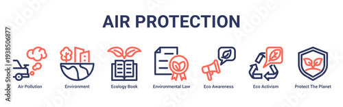 Air Protection web banner icon vector illustration featuring Air Pollution,Environment,Ecology Book,Environmental Law,Eco Awareness,Eco Activism,and Protect The Planet icons.