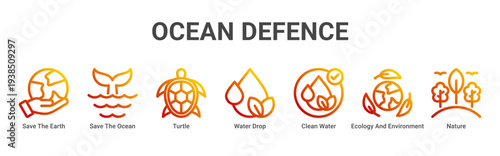 Ocean Defense web banner icon vector illustration featuring Save The Earth,Save The Ocean,Turtle,Water Drop,Clean Water,Ecology And Environment,and Nature icons.