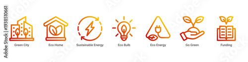 Green City web banner icon vector illustration with Green City, Eco Home,Sustainable Energy,Eco Bulb,Eco Energy,Go Green,and Funding icons showing sustainable urban development.