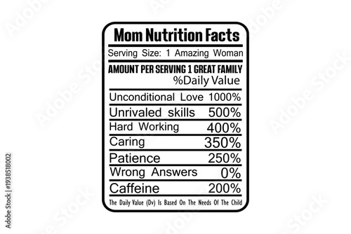 Mom Nutrition Facts Funny Label Typography Vector Illustration for Mother's Day  