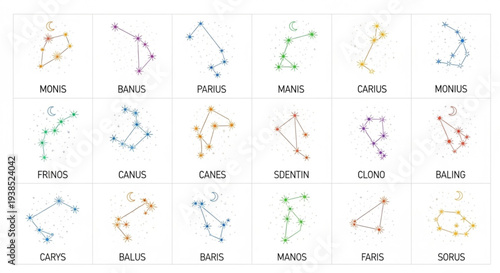 Collection of Constellation Diagrams with Celestial Body Names.