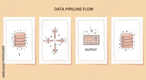 Data Pipeline Flow Illustration: Input, Processing, Output, Storage
