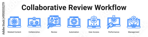 Collaborative Review Workflow web banner icon vector illustration.