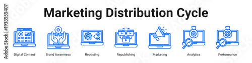 Marketing Distribution Cycle web banner icon vector illustration.
