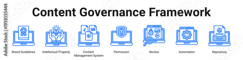 Content Governance Framework web banner icon vector illustration.