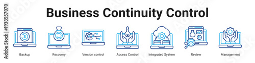 Business Continuity Control web banner icon vector illustration.