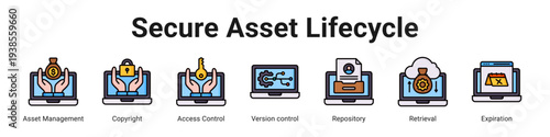 Secure Asset Lifecycle web banner icon vector illustration.