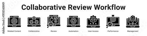 Collaborative Review Workflow web banner icon vector illustration.