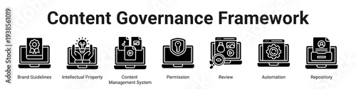 Content Governance Framework web banner icon vector illustration.