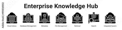 Enterprise Knowledge Hub web banner icon vector illustration.