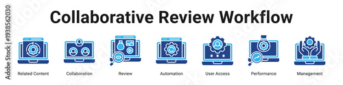 Collaborative Review Workflow web banner icon vector illustration.