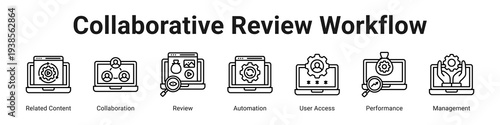 Collaborative Review Workflow web banner icon vector illustration.