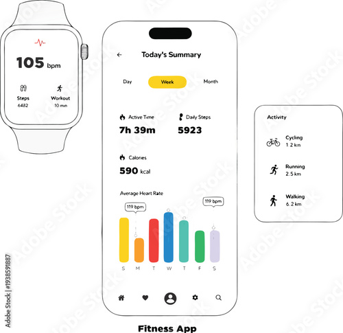 Fitness app interface and smartwatch showing health data steps calories heart rate activity tracking summary vector