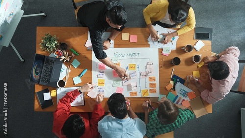 Foto Top down aerial view of professional business people hands making scrum task board to manage workflow in workplace