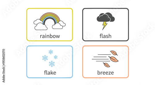 Set of 4 weather icons vector