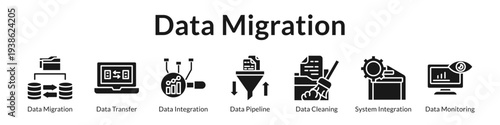 Data Migration Services with ETL Processes Data Cleansing System Integration and Real-Time Migration Monitoring