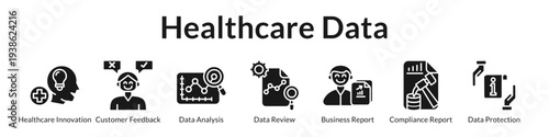 Healthcare Data Platform with Clinical Analytics Patient Feedback HIPAA Compliance and Secure Medical Records Management