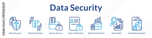 Data Security Platform with Encryption Access Controls User Authentication Audit Trails and Compliance Management