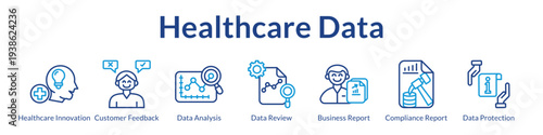 Healthcare Data Platform with Clinical Analytics Patient Feedback HIPAA Compliance and Secure Medical Records Management