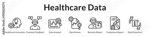 Healthcare Data Platform with Clinical Analytics Patient Feedback HIPAA Compliance and Secure Medical Records Management