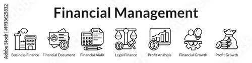 Financial Management Solutions with Audit Compliance Profit Analysis Financial Planning and Revenue Growth Strategies