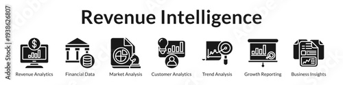 Revenue Intelligence Platform with Financial Analytics Market Analysis Customer Insights and Growth Optimization