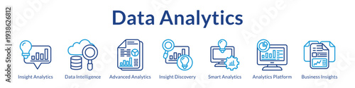 Data Analytics Platform with Advanced Insights Business Intelligence Smart Discovery and Data-Driven Decision Making