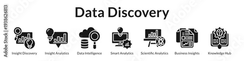 Data Discovery Platform with Insight Analytics Intelligence Tools Scientific Methods and Knowledge Management Systems
