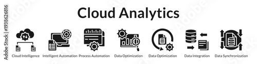 Cloud Analytics Platform with Intelligent Automation Data Optimization Integration and Cloud-Native BI Solutions