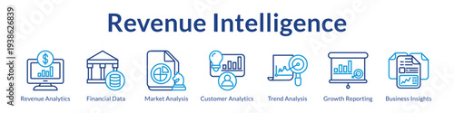 Revenue Intelligence Platform with Financial Analytics Market Analysis Customer Insights and Growth Optimization