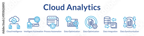 Cloud Analytics Platform with Intelligent Automation Data Optimization Integration and Cloud-Native BI Solutions