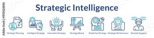 Strategic Intelligence Solutions for Executive Planning Innovation Strategy Board Decisions and Competitive Advantage