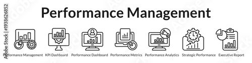 Performance Management System with KPI Dashboards Metrics Tracking Analytics Reporting and Strategic Goal Achievement