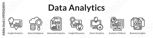 Data Analytics Platform with Advanced Insights Business Intelligence Smart Discovery and Data-Driven Decision Making