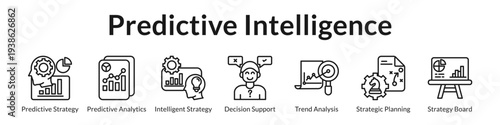 Predictive Intelligence Solutions with Forecasting Analytics Strategic Planning Trend Analysis and Decision Support Systems