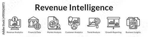 Revenue Intelligence Platform with Financial Analytics Market Analysis Customer Insights and Growth Optimization