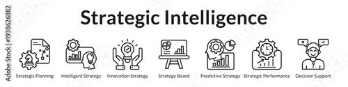 Strategic Intelligence Solutions for Executive Planning Innovation Strategy Board Decisions and Competitive Advantage